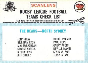 1977 Scanlens - Checklists #NNO North Sydney Front